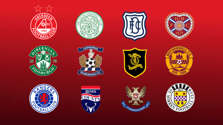Scotland Soccer League